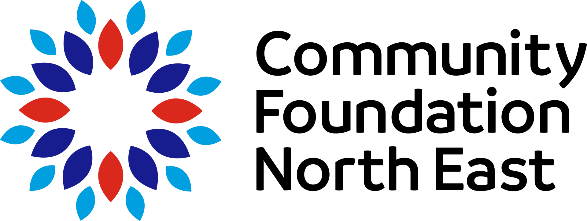 Community Foundation North East
